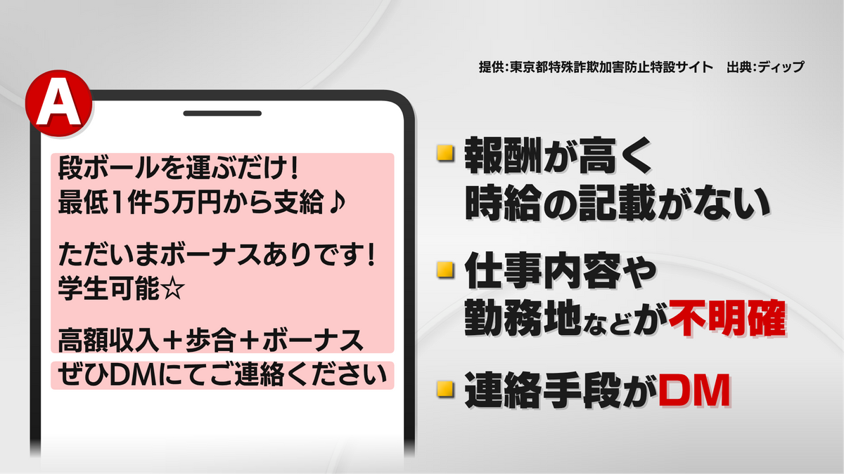 闇バイト求人の特徴