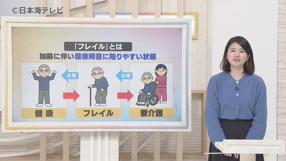 【読み解く】冬場の引きこもりにも注意！健康で長生きするための「フレイル予防」 　効果的な体操・予防のポイントは？