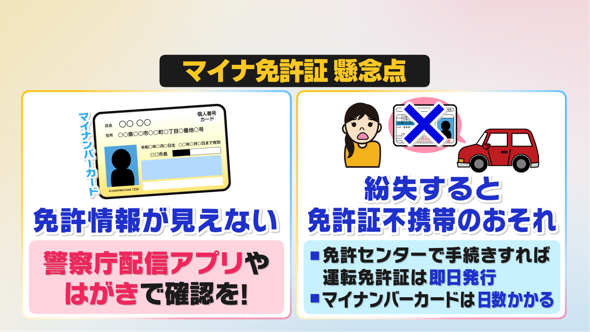 マイナ免許証の懸念点