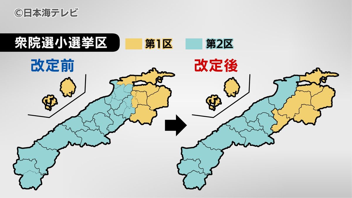 住民からは困惑の声…　「（島根1区の候補者の選挙カーが）走っても意味がないと思ったけど、区割りが変わったから意味があるんだ」　公職選挙法の改正で区割りの変更　これまでと違う選挙区で投票が行われる自治体も　島根県