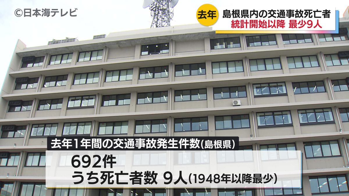 「ドライバーや歩行者への安全活動が一定の成果を上げている」　2024年に島根県内で発生した交通事故のうち、死者数が統計上最少　今後も対策を強化する方針　島根県