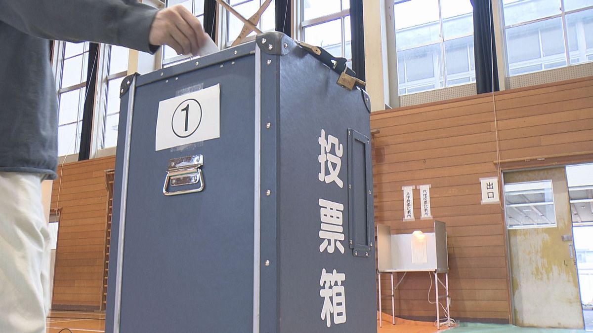 鳥取県議補選　投票率は27.6％　前回選挙から16ポイント低下