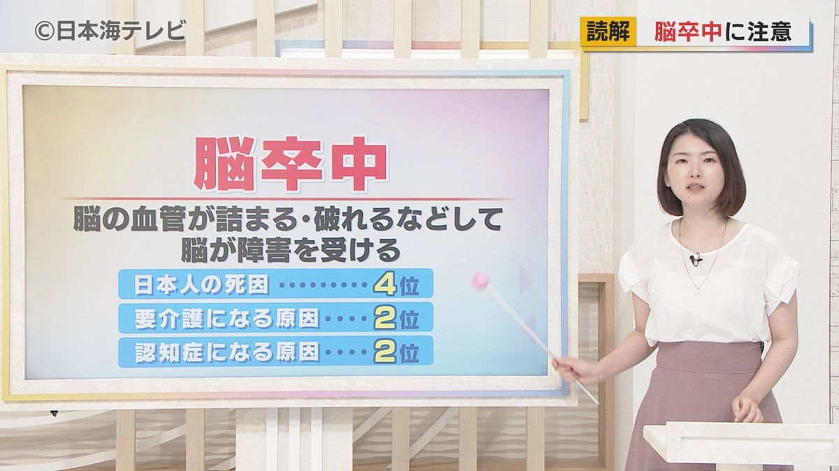 【読み解く】身体にとって重大な影響を及ぼす病気「脳卒中」 夏場の水分不足が原因になる場合も… 異変を感じたら素早い行動が重要 医師「おかしいと思ったら1分でも早く病院に」