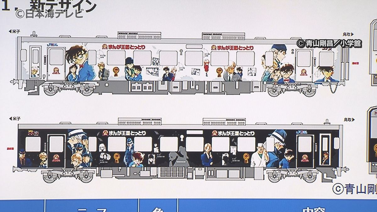 名探偵コナン列車・新デザイン公開　コナンや工藤新一の「白の列車」と黒ずくめの組織メンバーの「黒の列車」が3月17日から運行へ　鳥取県