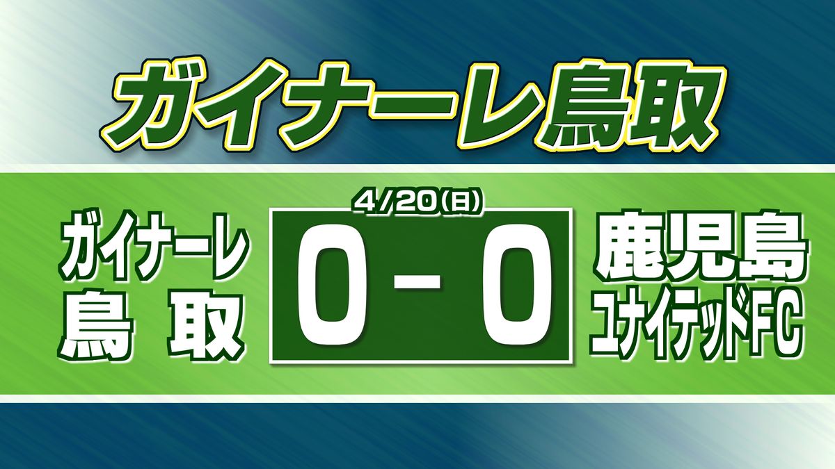 ガイナーレ鳥取 ホームで鹿児島とドロー決着 勝ち点1を積み上げるも最下位脱出はならず