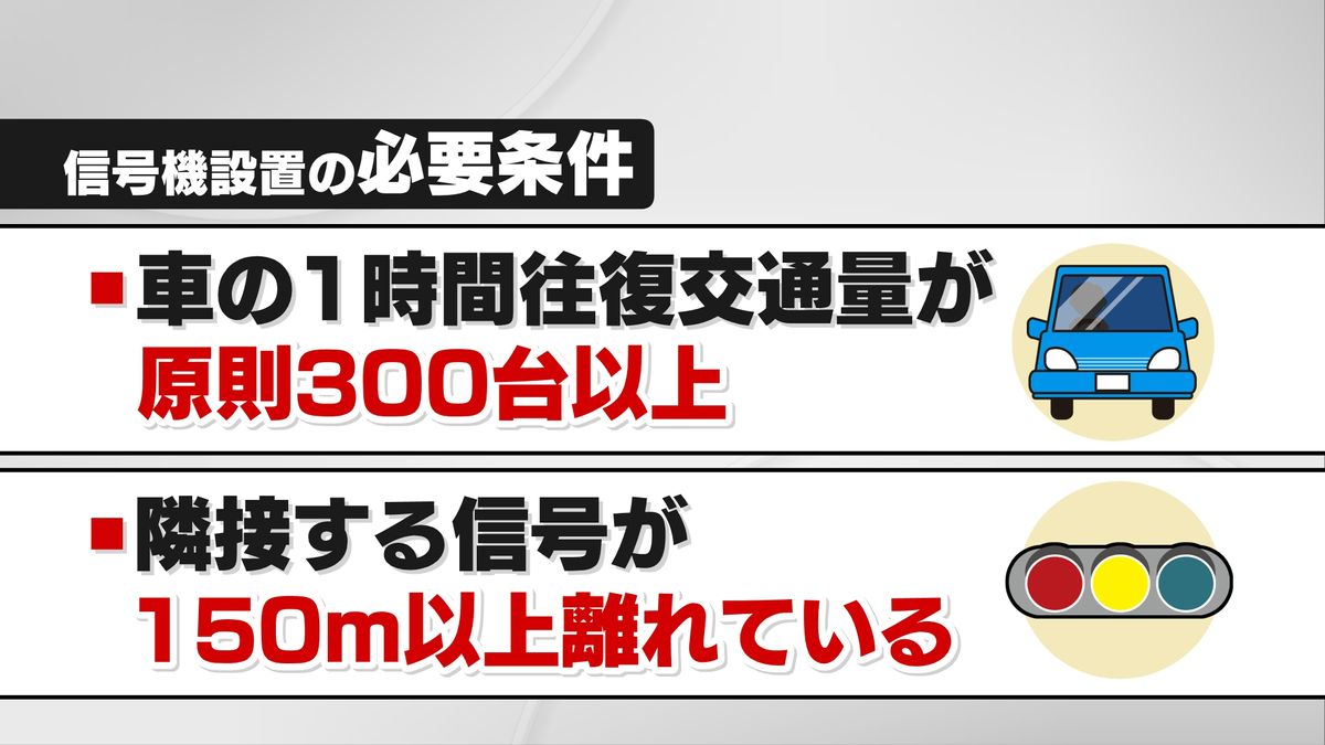 信号機設置の必要条件