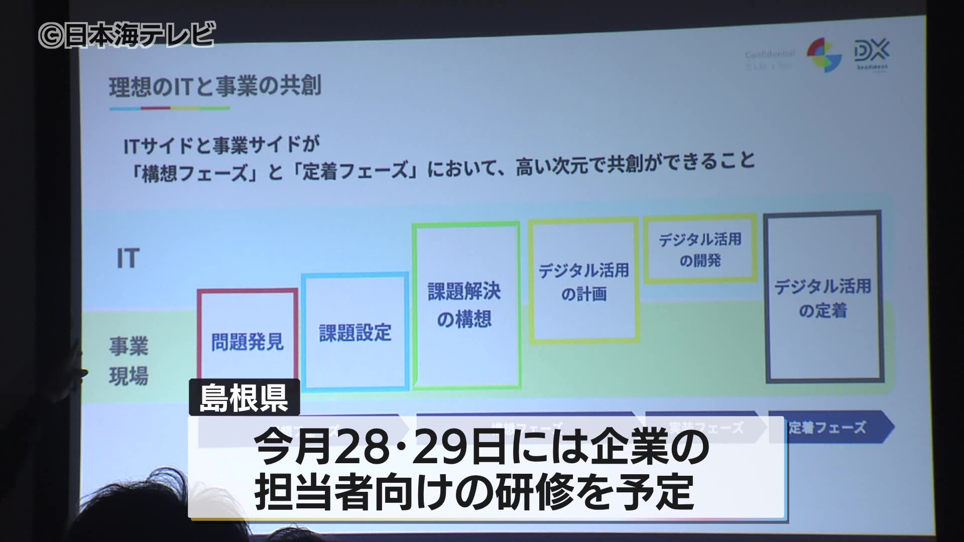 経営変革にデジタル技術を DXワークショップが開催 経営者たちが試行