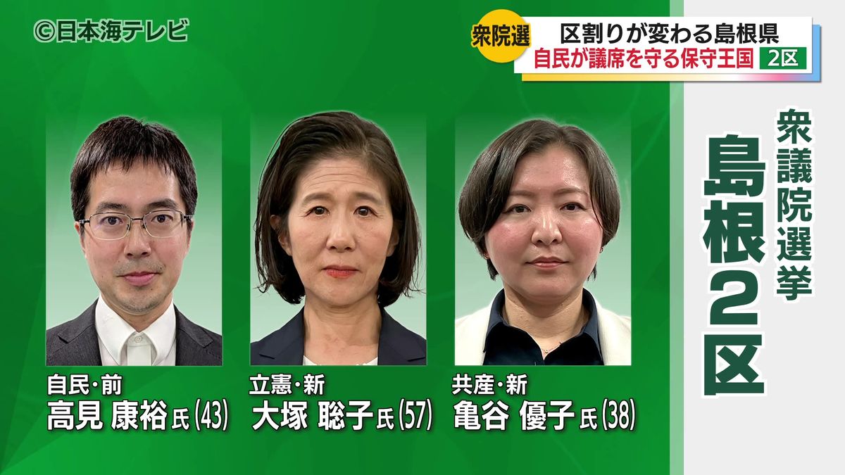 衆議院選挙島根2区　自民党が議席を守り続けてきた保守王国　その牙城に新人がどこまで迫れるかが争点に