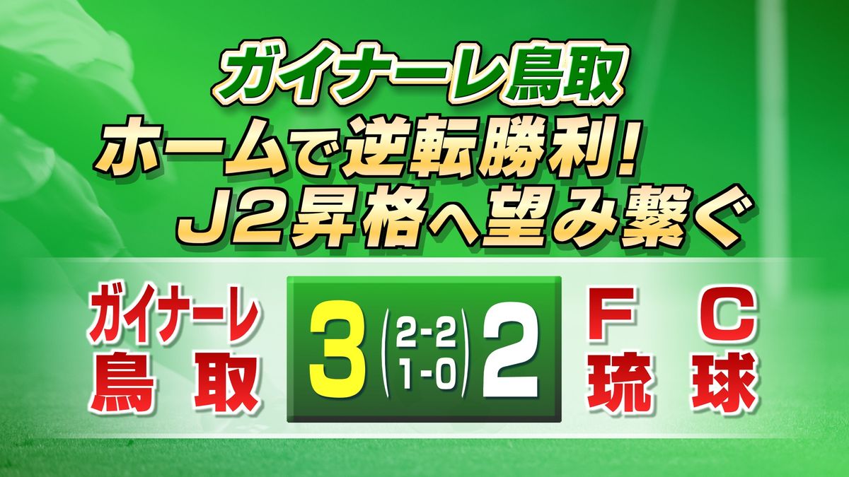 負けられない一戦で劇的逆転勝利　J3・ガイナーレ鳥取　琉球相手に3-2　鳥取県鳥取市