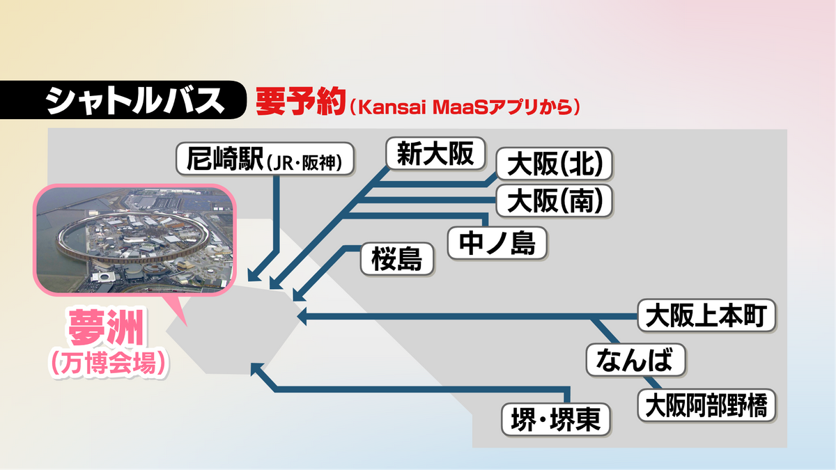 シャトルバスで行く場合
