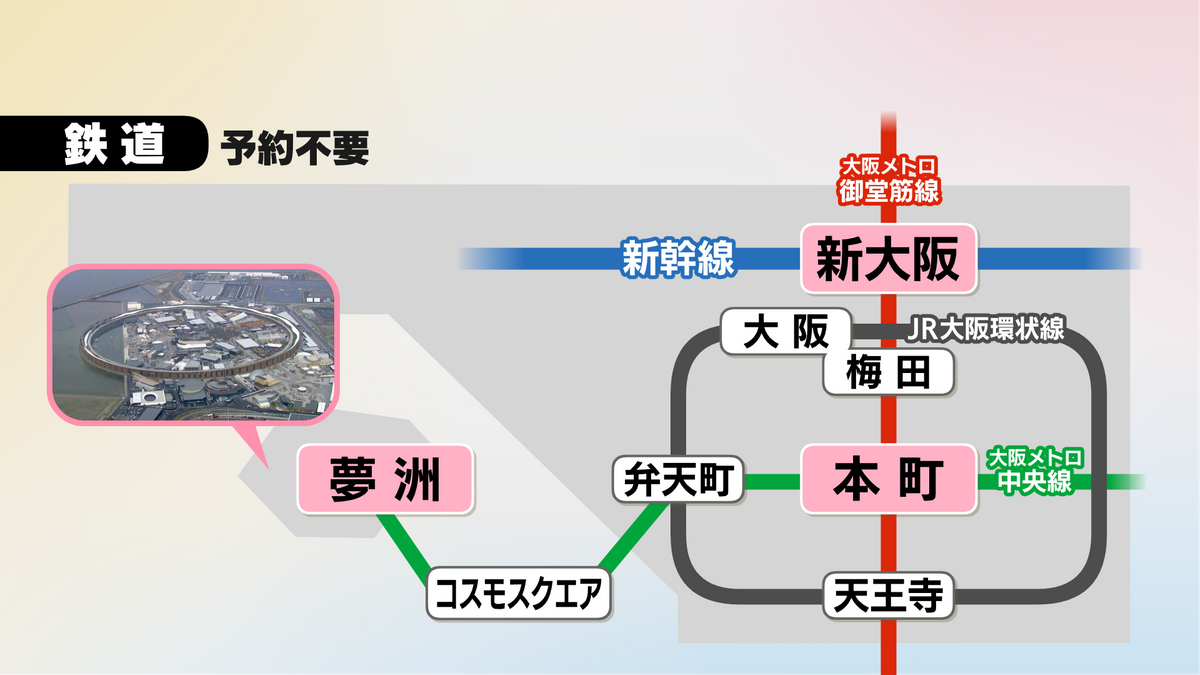 鉄道で行く場合