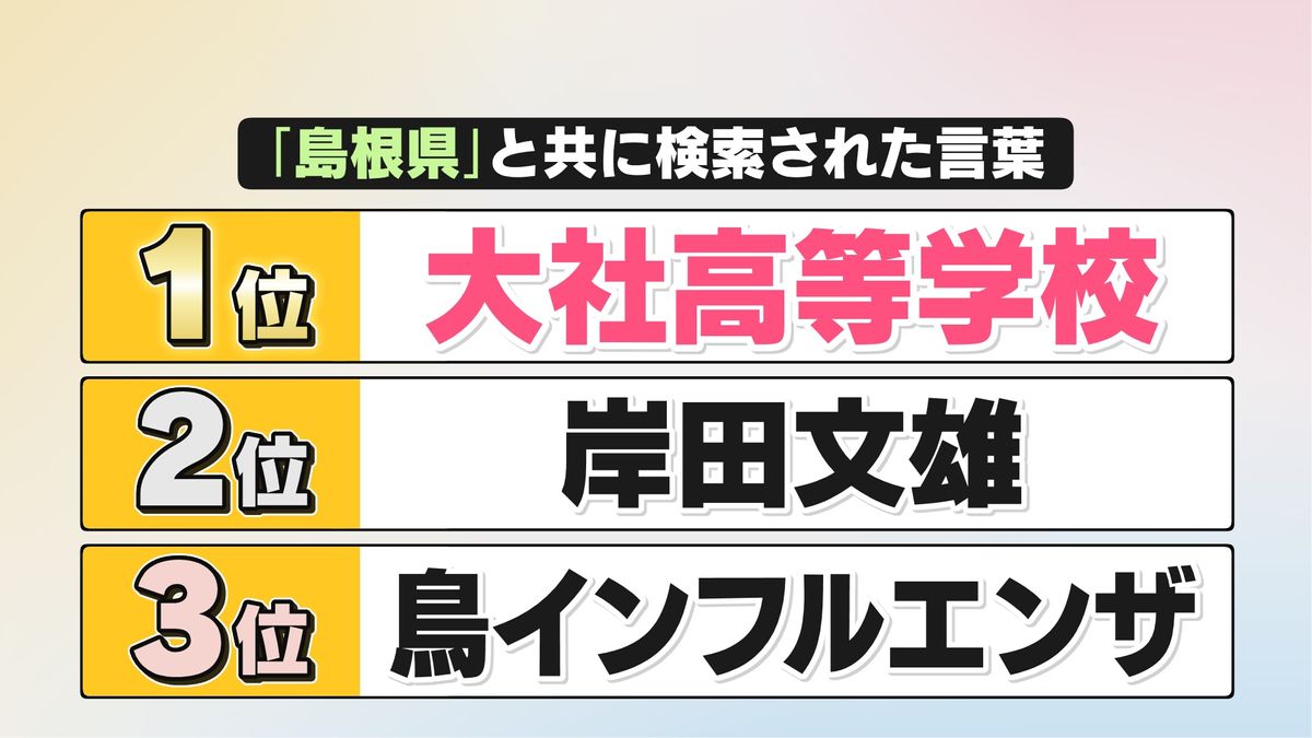 「島根県」と共に検索された言葉