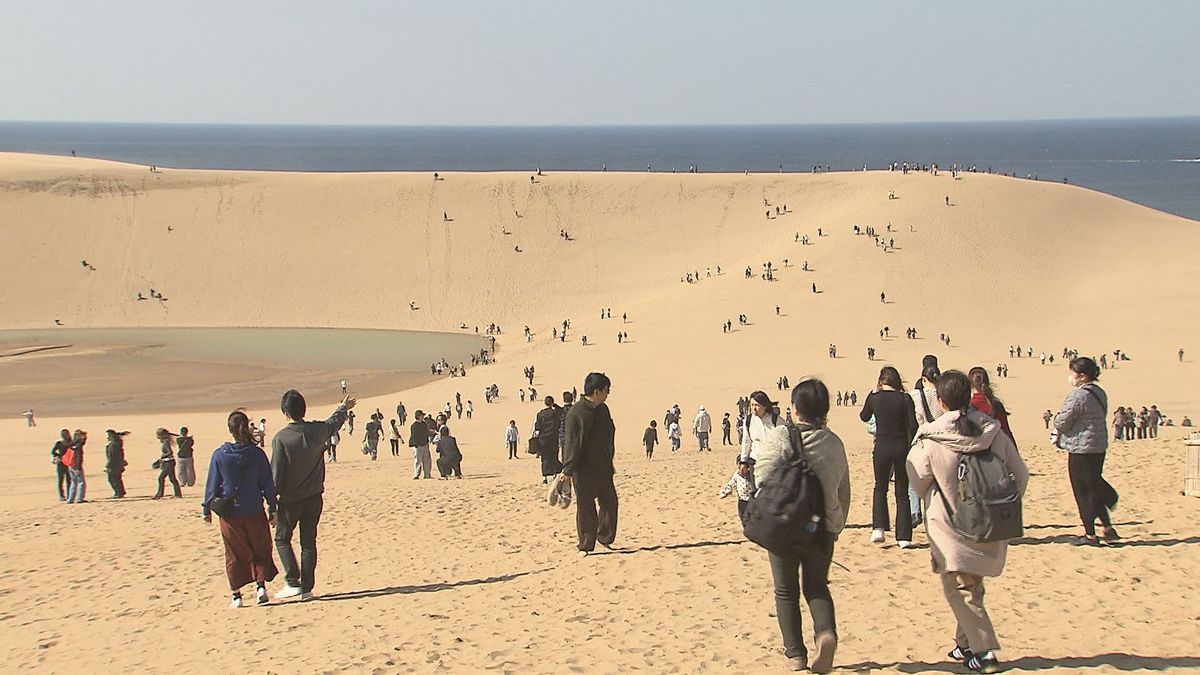 鳥取 砂丘 天気