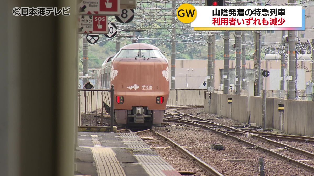 GW期間中の山陰発着特急列車　前年を下回る利用状況に　「やくも」は前年比17％減　原因は「飛び石連休」か