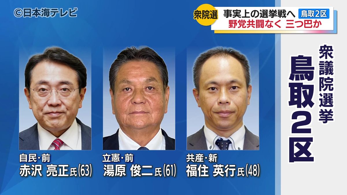 衆議院選挙鳥取2区　今回は野党共闘は成立せず三つどもえの構図になる見通しに　　