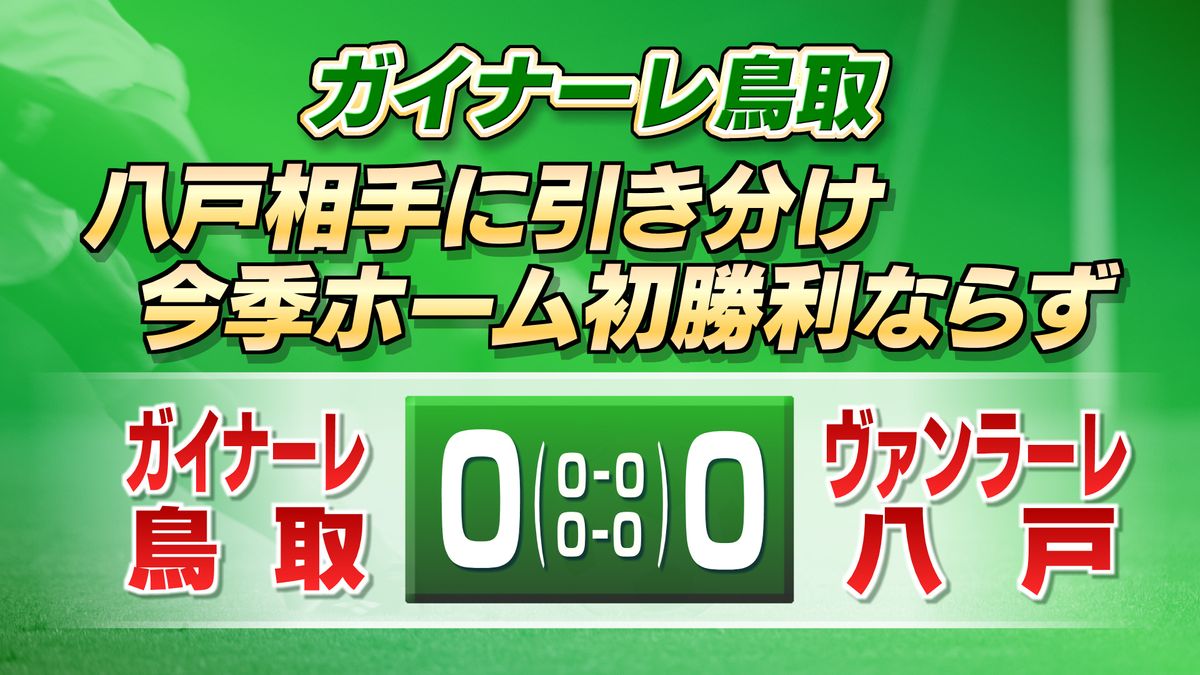 ガイナーレ鳥取　またも今季ホームで初勝利ならず　ヴァンラーレ八戸と引き分け