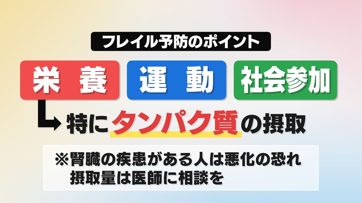 フレイル予防3つの柱