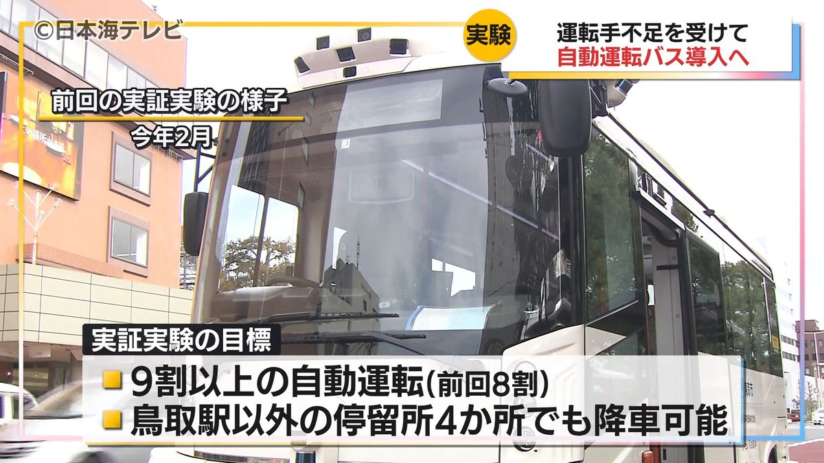 運転手の人手不足解消に向けて　路線バスの自動運転サービス実用化を目指して3回目の実証実験が決定　一般客の試乗は12月13日から開始　鳥取県鳥取市