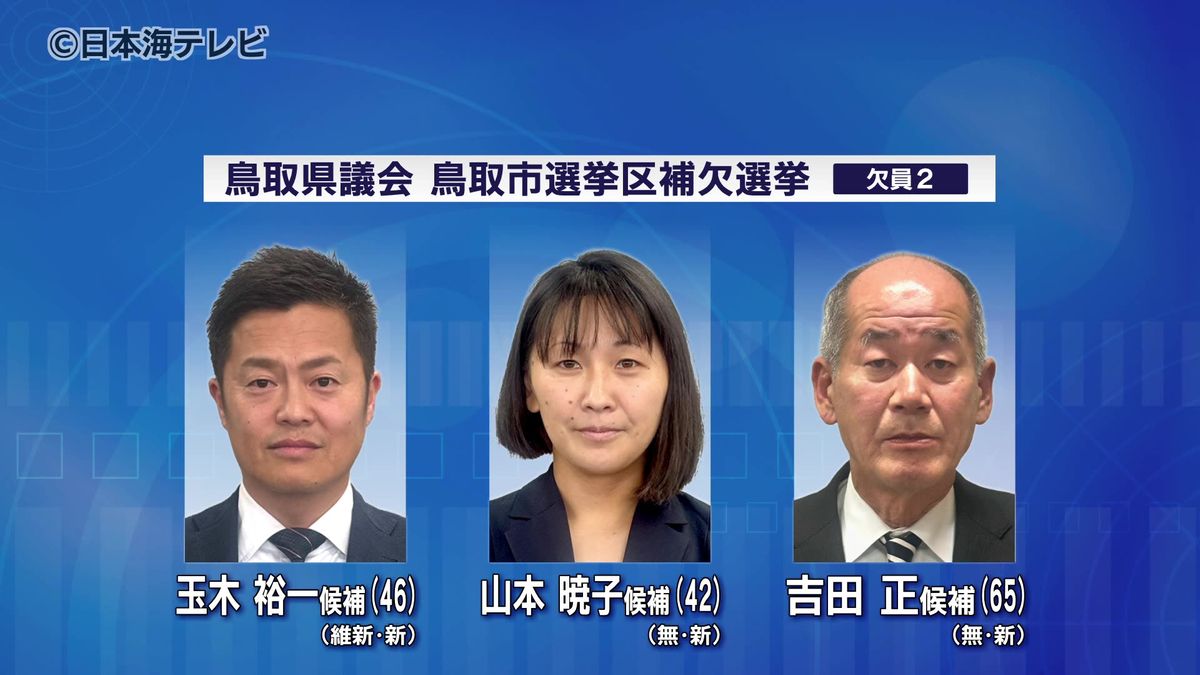 新人3人が立候補　選挙戦がスタート　鳥取県議会鳥取市選挙区の補欠選挙