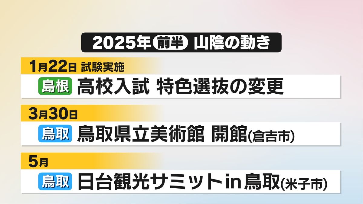 2025年前半 山陰の動き