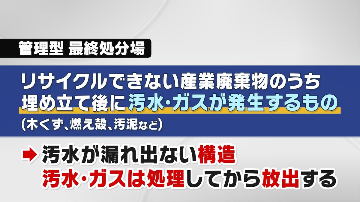 「管理型」の最終処分場とは？