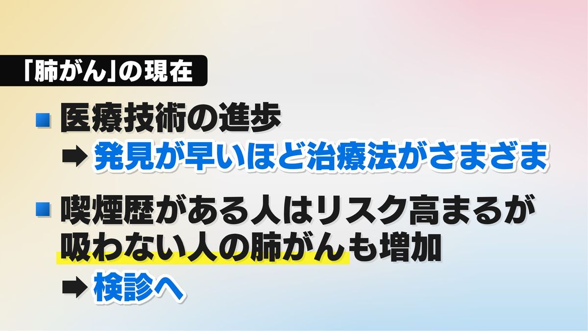 「肺がん」の現在