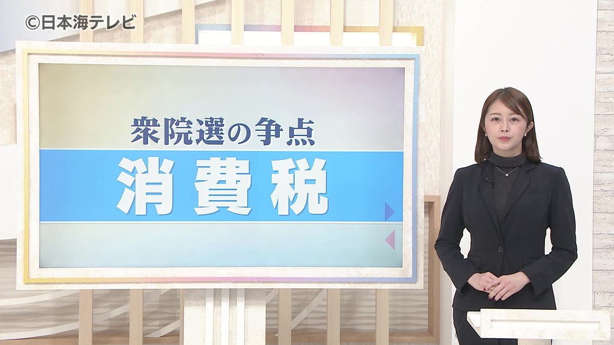 【読み解く】各政党が掲げている「消費税」についての公約は？　実際にどれくらい国民の負担が軽減されるのか　（2026年1月27日掲載）｜日本海テレビNEWS NNN