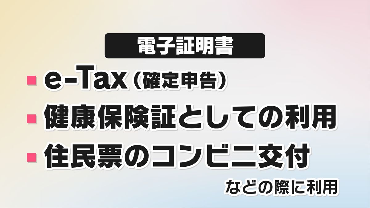 電子証明書とは