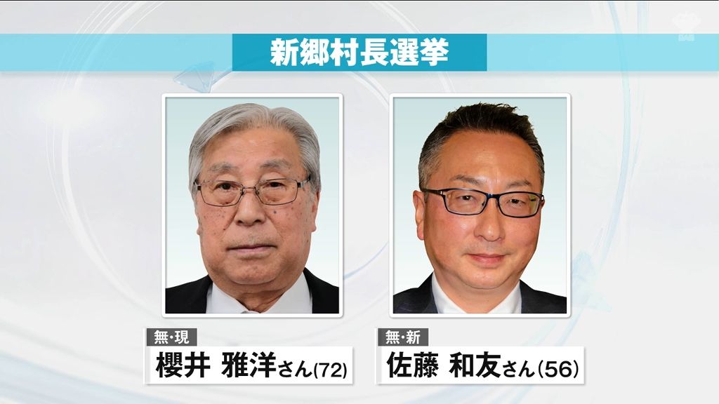 8年ぶりの選挙戦　新郷村長選挙　投票始まる　青森・新郷村
