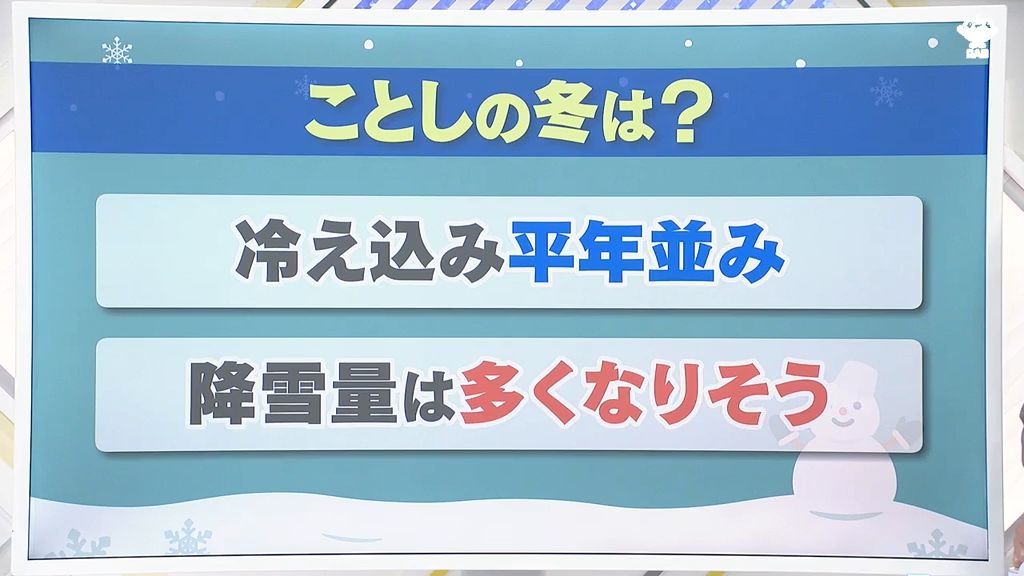 この冬は去年よりも雪が多い！？　仙台管区気象台が東北の3か月予報を発表