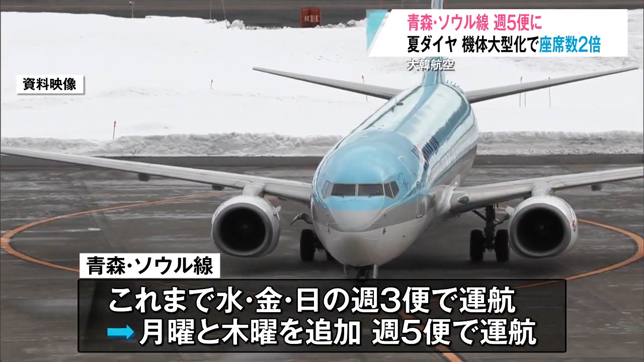 A　お急ぎ便 公式]鉄道模型(A2995四国8000系 特急しおかぜ方転 5両セット)商品詳細