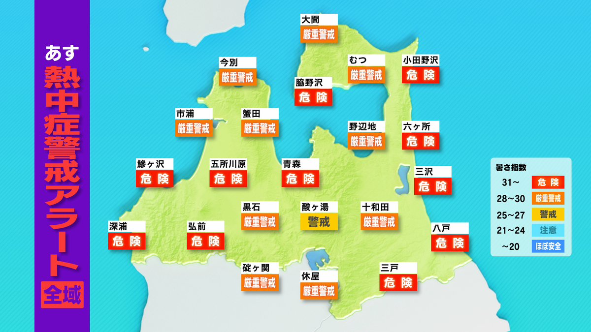 速報】16日 青森県に今季初の「熱中症警戒アラート」発表（2025年7月15