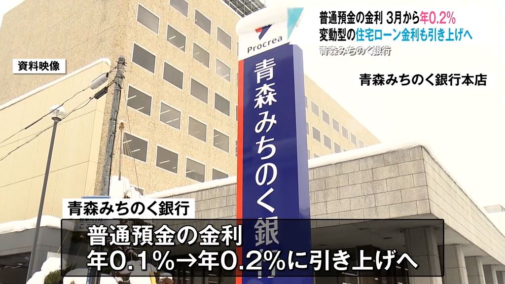 青森みちのく銀行が普通預金の金利を“2倍”に　日銀の追加利上げ受け2007年以来の水準