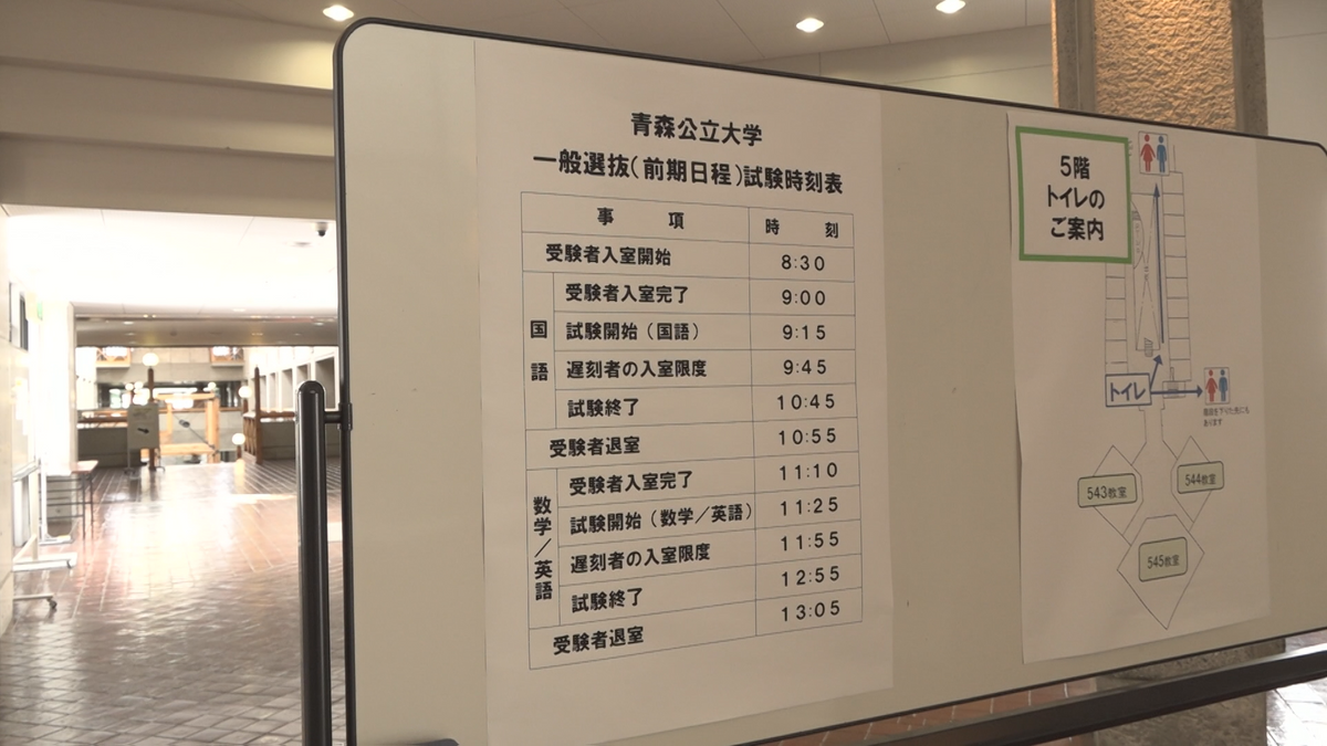 国立 大学 前期 日程