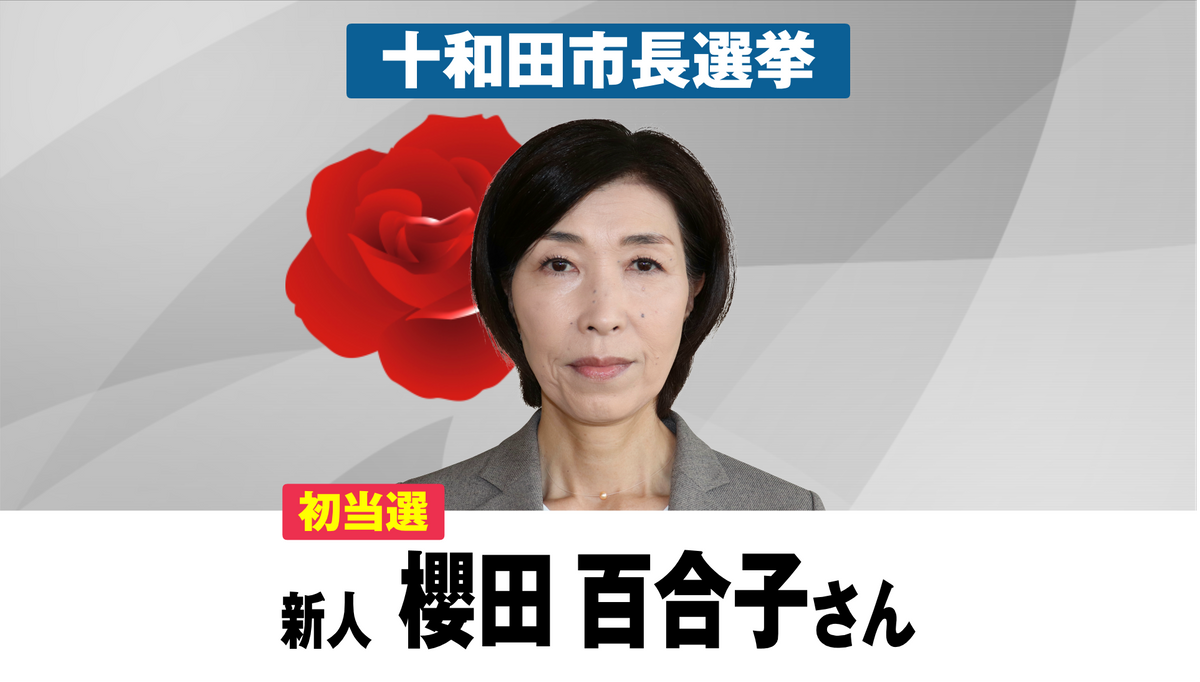 十和田市長選挙　新人の櫻田百合子さんが初当選　前の市議会副議長　女性市長が誕生　投票率50.82％　前回を16.04ポイント上回る