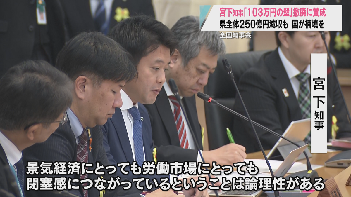 “103万円の壁”の引き上げ宮下知事は「賛成」　青森県全体で250億円減収も「国の制度で補填すべき」　全国知事会