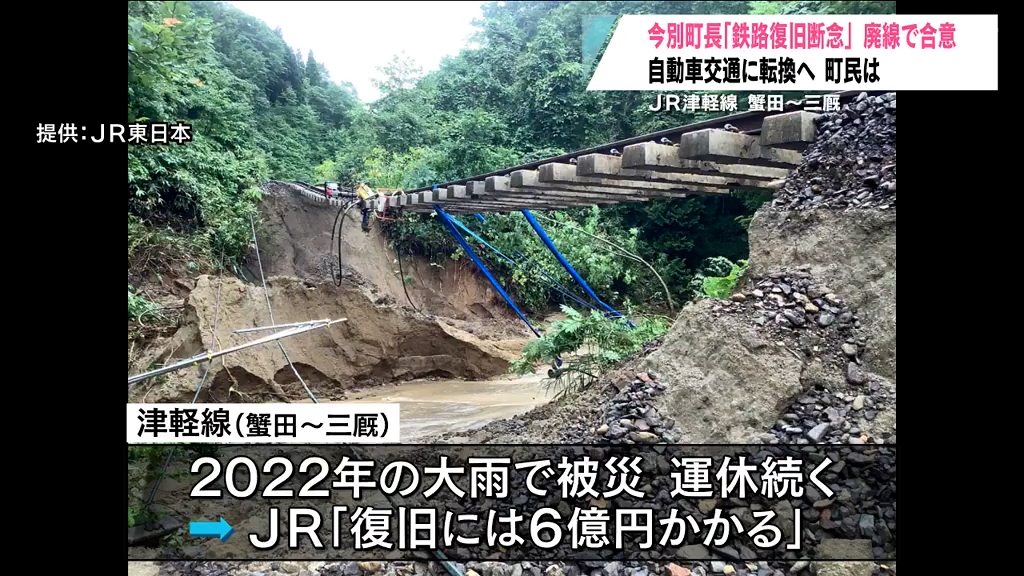 唯一反対していた今別町長が復旧断念 雨で被災したJR津軽線蟹田・三厩