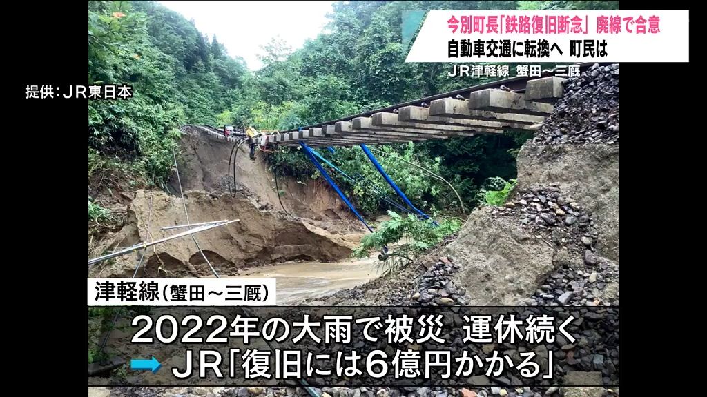 唯一反対していた今別町長が復旧断念　雨で被災したJR津軽線蟹田・三厩間は廃線で合意　