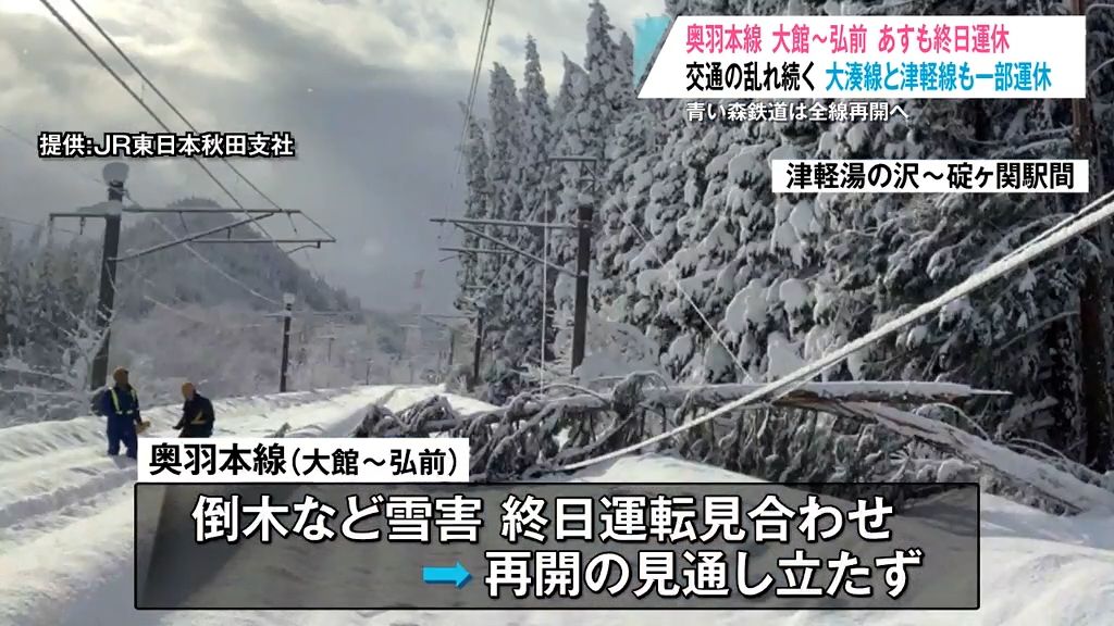 交通の乱れは7日も続く見込み…再開の見通したたない区間も　気温上がり雨も降るため「落雪」や「除雪事故」に注意