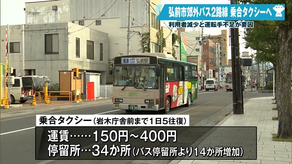 路線バスが乗合タクシーに再編　バス運転手不足で　青森県弘前市