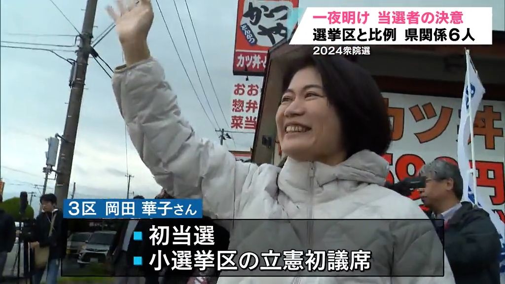 【衆議院選挙】歴史的な激戦から一夜明け…青森県での当選者の決意は？