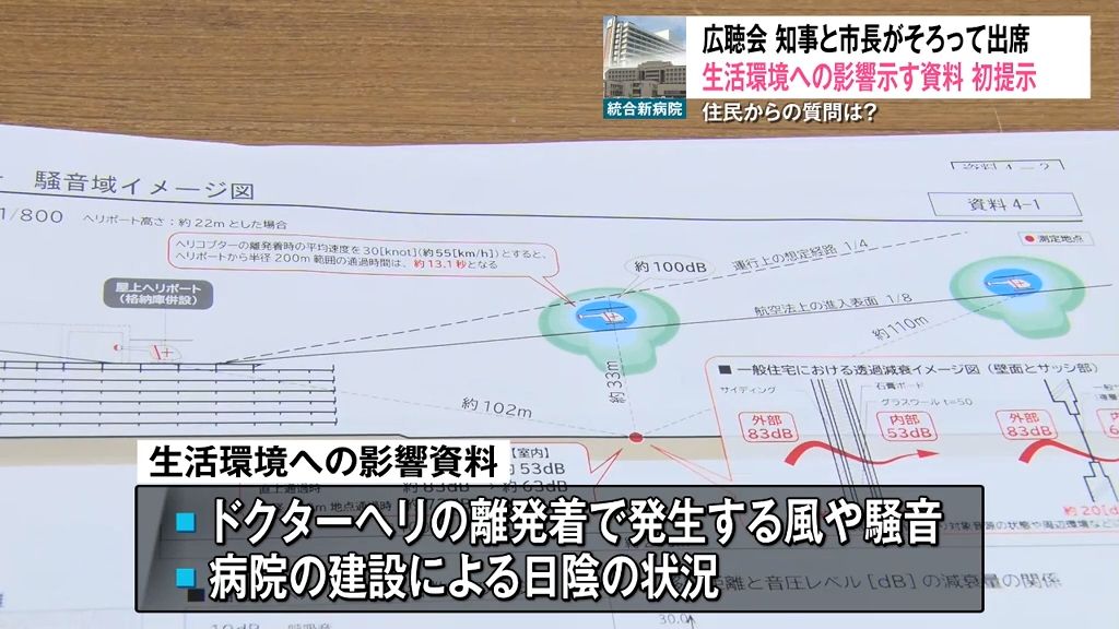 ヘリ騒音や“日陰”の状況示す　統合新病院の広聴会に知事と青森市長が初出席　青森県青森市