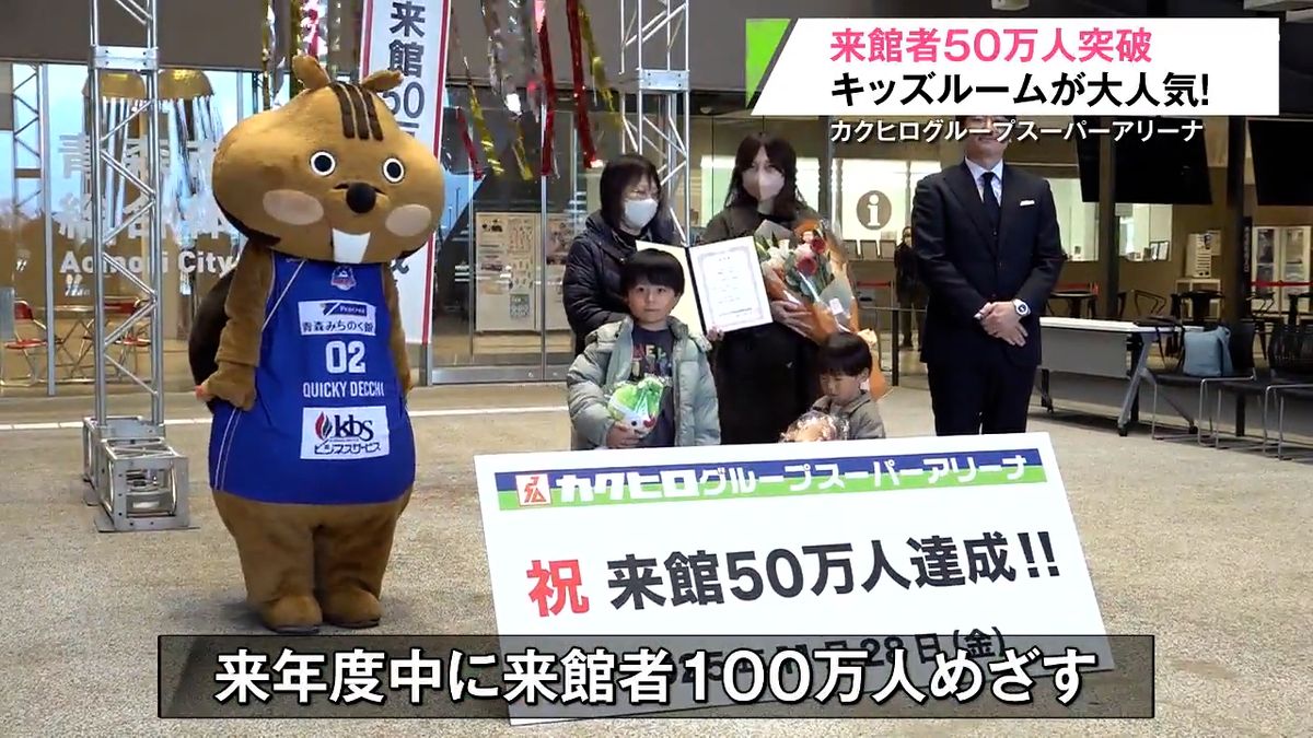 カクヒログループスーパーアリーナの来館者50万人目は…県内最大級のキッズルーム利用者！あおもり国スポでも利用  青森県青森市（2025年11月27日掲載）｜青森放送NEWS NNN