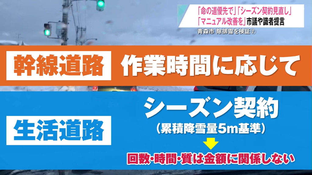 これでいいのか除排雪】②やるほど損する契約に具体性に欠ける
