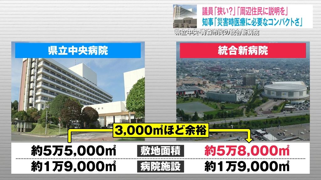 【統合新病院】敷地面積が狭い？県議会で相次いだ質問に知事は「必要なコンパクトさ」　来月下旬に住民と対話へ　青森県青森市