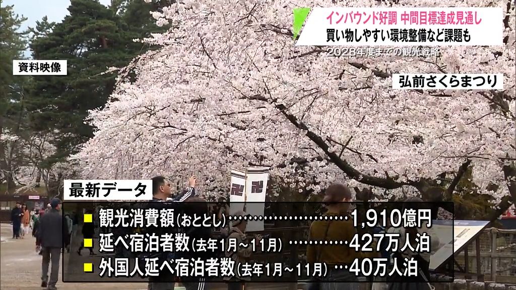 青森県観光が外国人から注目！？宿泊者数好調の一方で見えてきた課題とは…