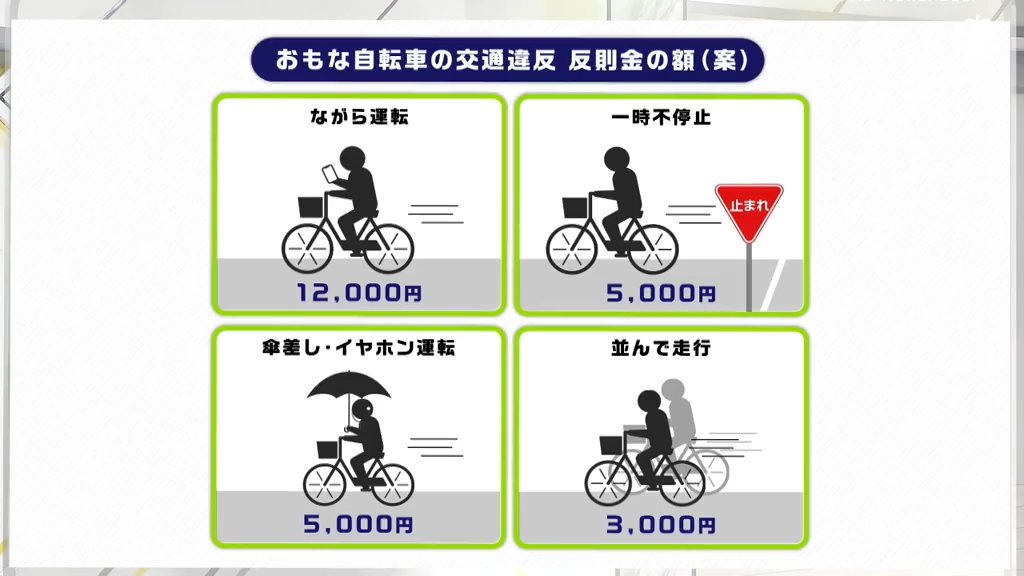 一時的停止（現車確認予定）綺麗☆自転車 IMG_3448.jpg