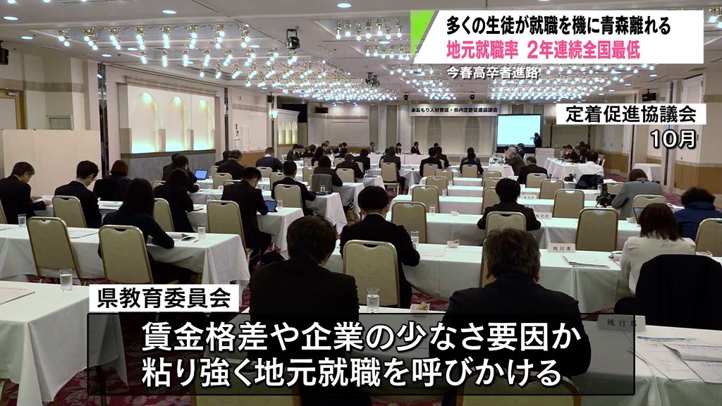 地元就職率2年連続で青森県が“全国最低”　賃金格差や業種の少なさが一因か