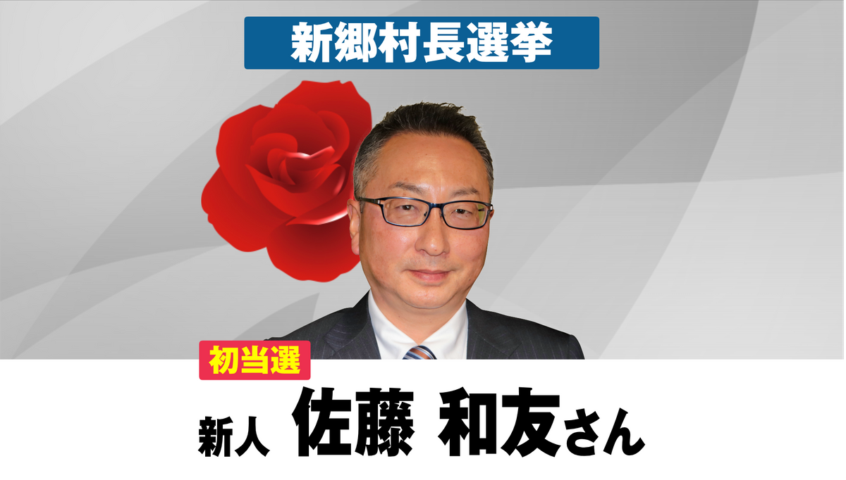 【速報】新郷村長選挙 新人の佐藤和友さん初当選
