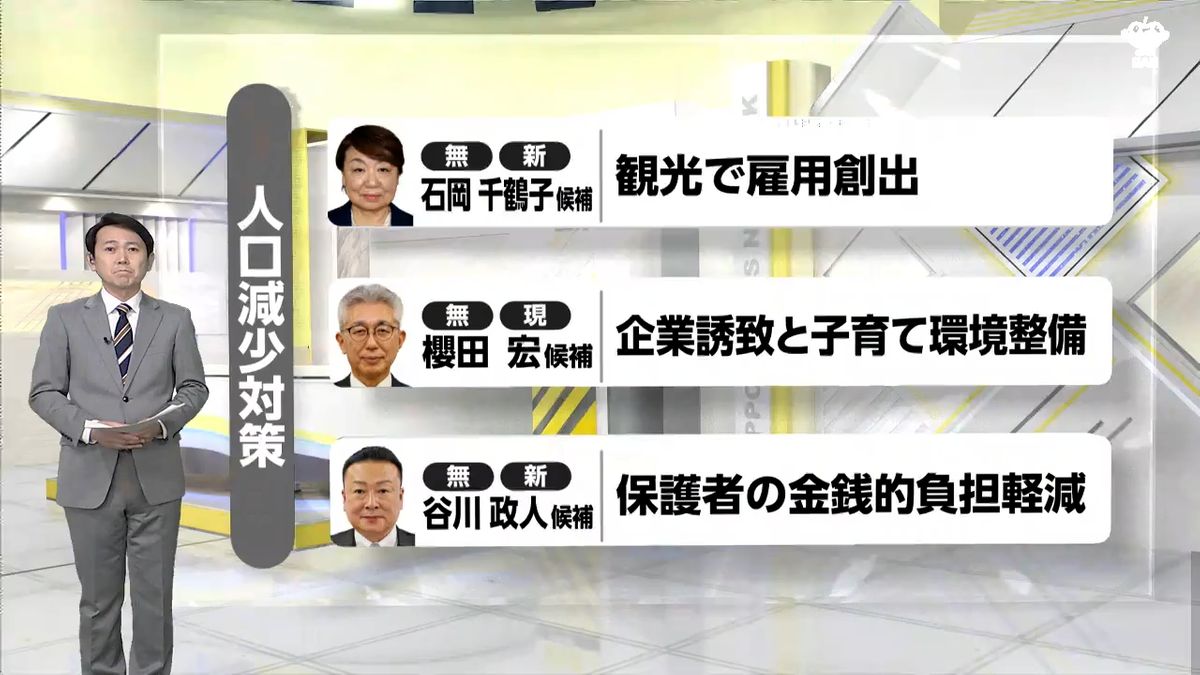 公の場での発言・インタビュー報道記録